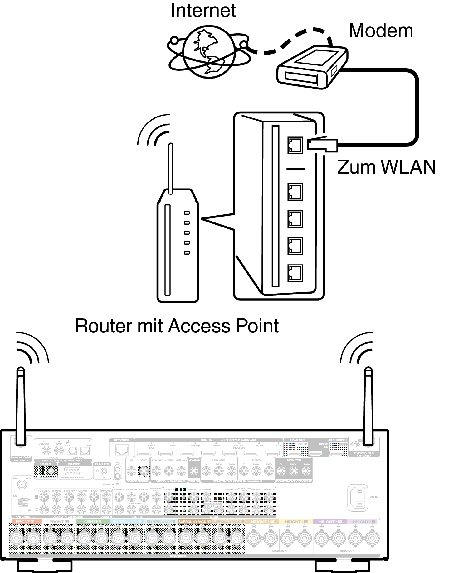 Conne Wireless S62U